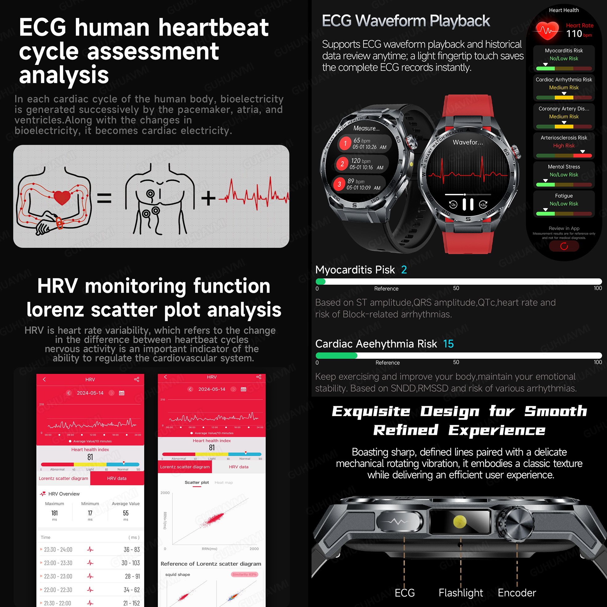 2026 New Body Fat AI Analysis  - Android Smartwatch Accessories review and price