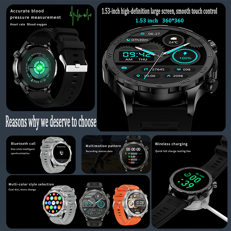 New GPS Track Smart Watch Men  - Smartwatch Headset review and price