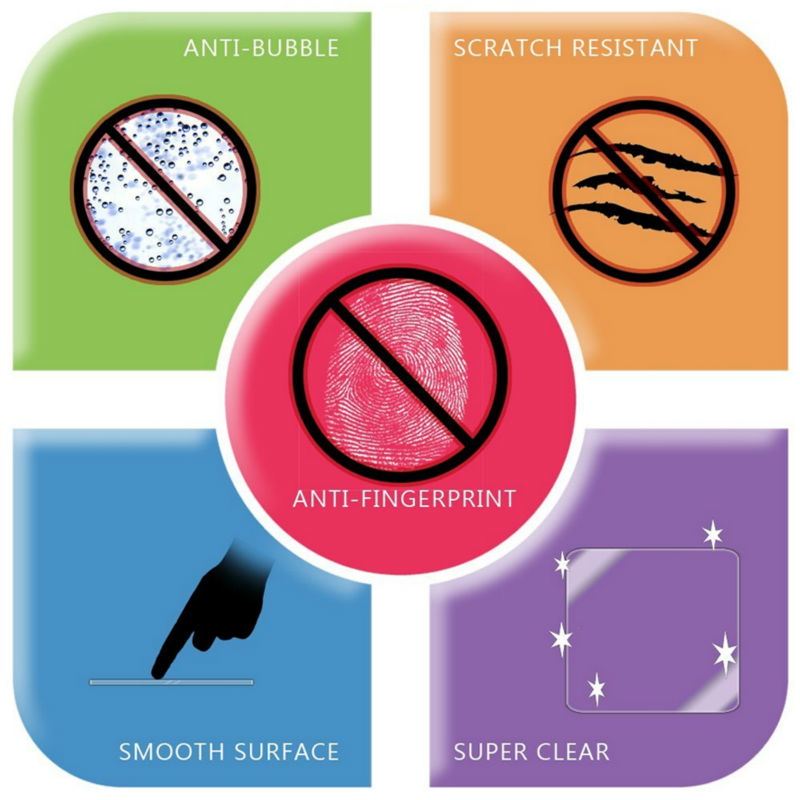 6* Clear LCD PET Film Anti-Scr - Pebble Smartwatch Accessories review and price