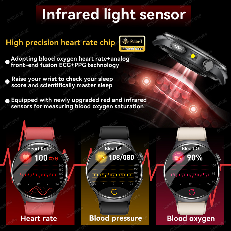 2026 New Accurate Diagnosis Sm - Android Smartwatch Accessories review and price